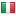 automotiveimport.nl server is located in Italy